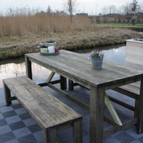 Ribdeck® Terras